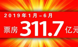 票房首次出现倒退之势 上半年电影市场究竟如何？