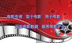 “电影专资与中国电影高质量发展”系列调研会近期举行