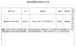 根据警察真实事迹改编 电影《利剑行动》立项