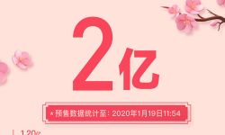 春节档预售票房超2亿，《唐人街探案3》1.2亿领跑！ 