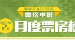 8部网络电影爱奇艺票房破千万