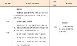 北京电影学院2020年来华留学本科入学考试调整方案