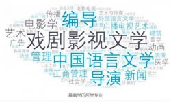 中国青年编剧生态调查报告：75%青年编剧曾被“骗稿”