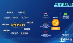 爱奇艺公布全新网络电影合作模式    迈出D to C终极一步