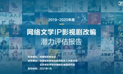 首个网络文学影视剧改编大数据预测发布 《诡秘》等46个潜力IP入榜