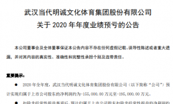 当代文体2020年预计亏损15.5亿-19.5亿同比由盈转亏 主营业务收入大幅下滑