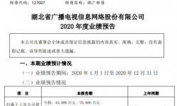 湖北广电2020年预计亏损4.5亿-7亿同比由盈转亏 有线电视用户逐步流失