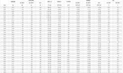 日本电影制片人协会公布2020年产业数据报告