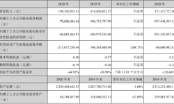 唐德影视2020年亏损7889.05万 总经理古元峰薪酬49.88万