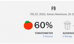 电影《速度与激情9》媒体口碑解禁  新鲜度60%