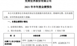 完美世界2021年上半年预计净利2.3亿-2.7亿下降79%-82% 主力游戏流水回落