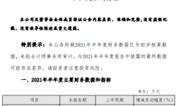 中原传媒2021年上半年净利4.41亿增长8.11% 公司经营稳健