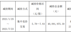 当代文体股东游建鸣减持584.5万股 套现4009.2万