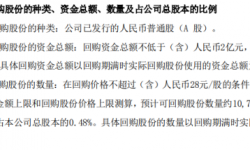 三七互娱将花不超3亿元回购公司股份 用于股权激励