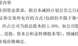 当代文体股东游建鸣拟减持不超584.5万股 公司一季度亏损1.51亿