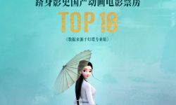 《白蛇2：青蛇劫起》累计票房4.7亿  进入国产动画票房TOP10