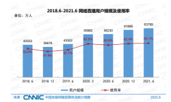 快速航行的短视频巨轮，是时候该停下整备重新出发了