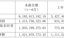 凤凰传媒2021年半年度净利14.14亿元 同比净利增加69.39%