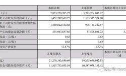 阿里将清空芒果超媒股权：现为二股东 投资或浮亏40%