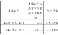 中南传媒2021年前三季度净利10.11亿元 同比净利增加0.04%