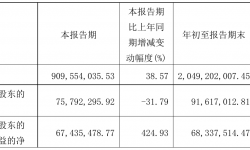 出版传媒2021年前三季度净利9161.7万元 同比净利减少22.76%