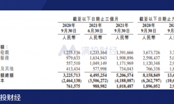 B站三季度财报：喜于营收，忧于游戏与亏损