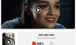 斯皮尔伯格《西区故事》烂番茄新鲜度96%