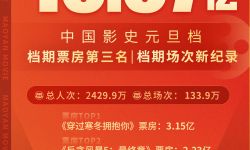 2022年元旦档内地票房破10亿