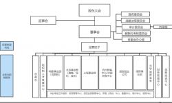 华策影视奔赴元宇宙！创始人女儿上位总裁，将成立元宇宙新业务部门