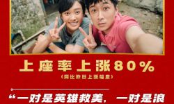 《奇迹·笨小孩》情人节特别放映 文牧野携主创现身致敬奋斗与爱