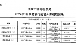 2022年1月境外影视剧引进：4部，74集