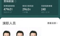 《灵魂摆渡·黄泉》2340.7万人，网络电影观影人次第一名