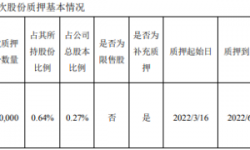 光线传媒控股股东光线控股质押800万股 用于补充质押