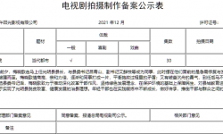 正午阳光电视剧《县委大院》备案，孔笙执导，献礼党的“二十大”