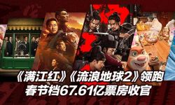 《满江红》《流浪地球2》领跑，春节档67.61亿票房收官