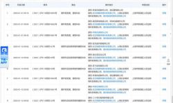 人人视频遭网飞、索尼、迪士尼等多家海外影视公司起诉