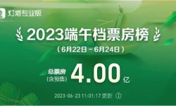 2023端午档破4亿， 《消失的她》《我爱你！》《变形金刚：超能勇士崛起》暂列榜单前三位