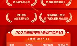 2023全国年度总票房破400亿， 累计观影人次9.4亿