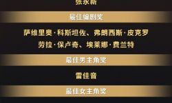 首届金熊猫奖举办颁奖典礼举行，电影单元最佳影片奖由《乔乔的异想世界》获得