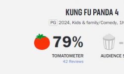 《功夫熊猫4》烂番茄评价系列最低，3月8日北美上映