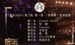 《歌手2024》第四期结果， 孙楠第二那英第五“跑调”上热搜