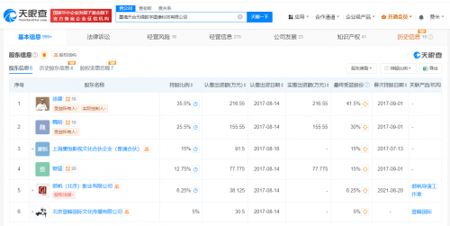 吴京公司入股流浪地球特效公司 新增吴京为公司董事