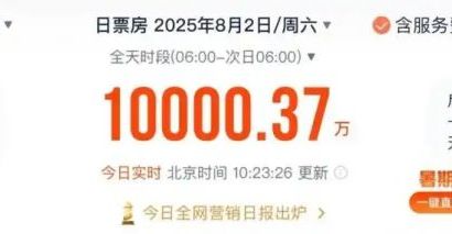 2025年暑期档电影票房不到四个半小时破亿！刷新单日破亿最快纪录！