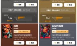2025年安徽省电影票房收入突破15亿元大关