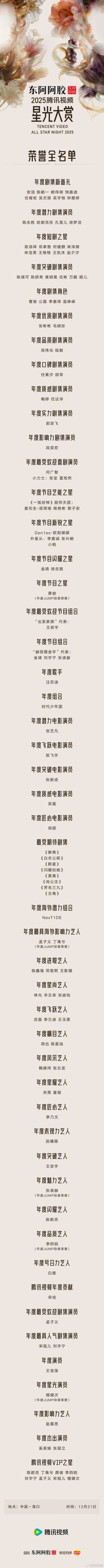 descript