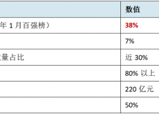 38%的短剧正在被AI重塑  创作者的饭碗还稳吗？