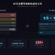 中国电影正在经历一场