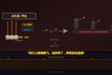 3000块换50万美金：AI漫剧这场