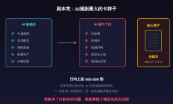 12万部AI漫剧，爆款率不到0.2%：一场被AI自己