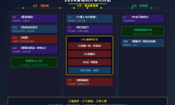 春节档暴跌40%之后，暑期档成了中国电影的背水一战